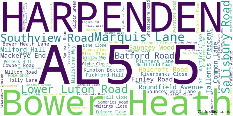 A word cloud for the AL5 5 postcode